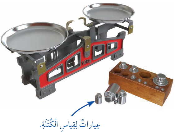 الميزان ذو الكفتين الميزان ذو الكفتين